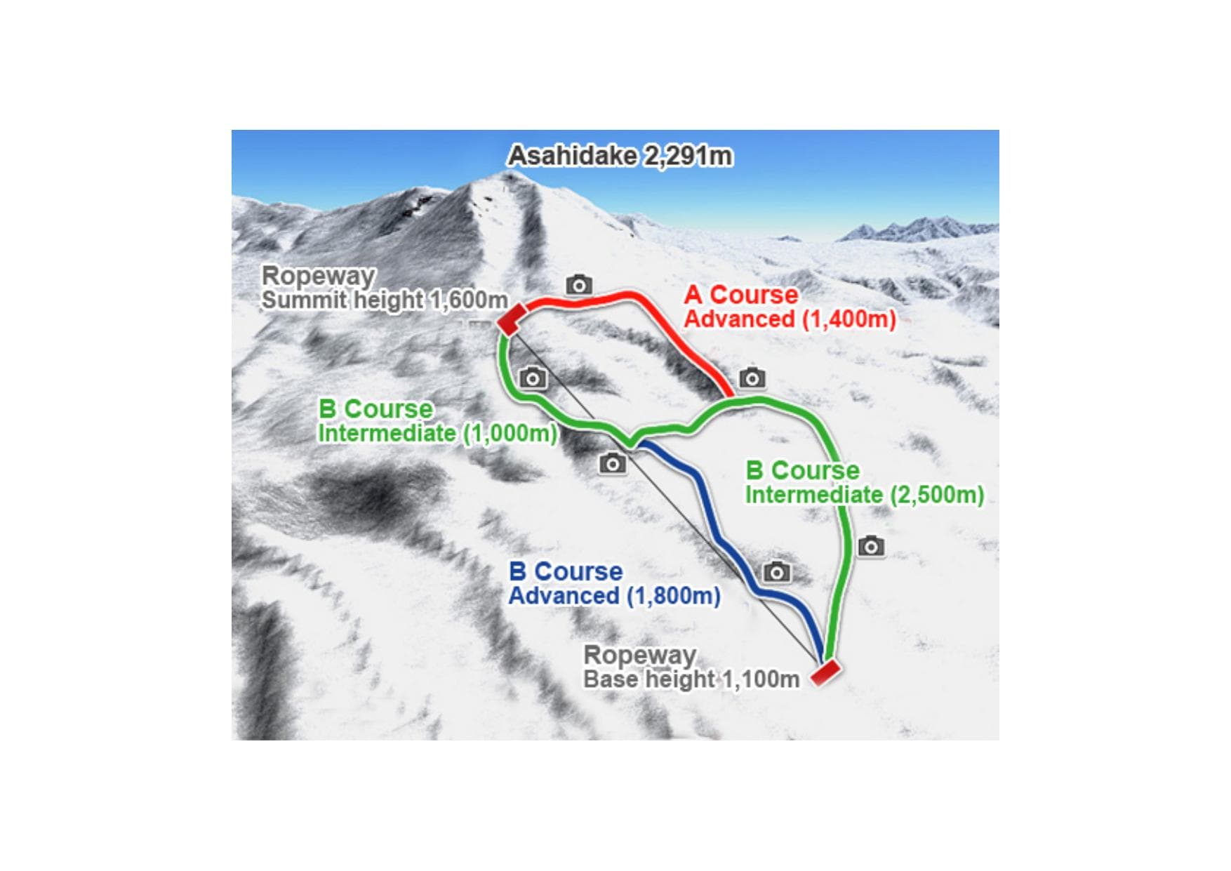 Asahidake Ropeway trail map