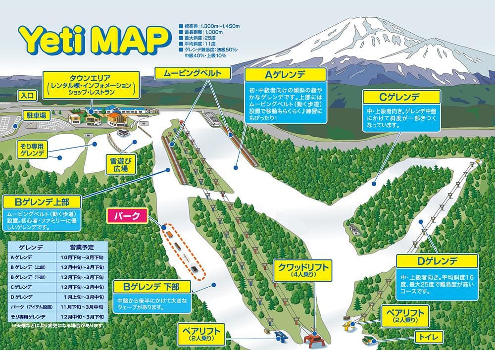 Yeti Ski Resort trail map